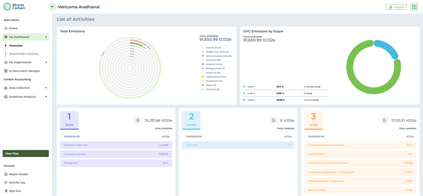 Bharat Carbon platform dashboard — unified system of record